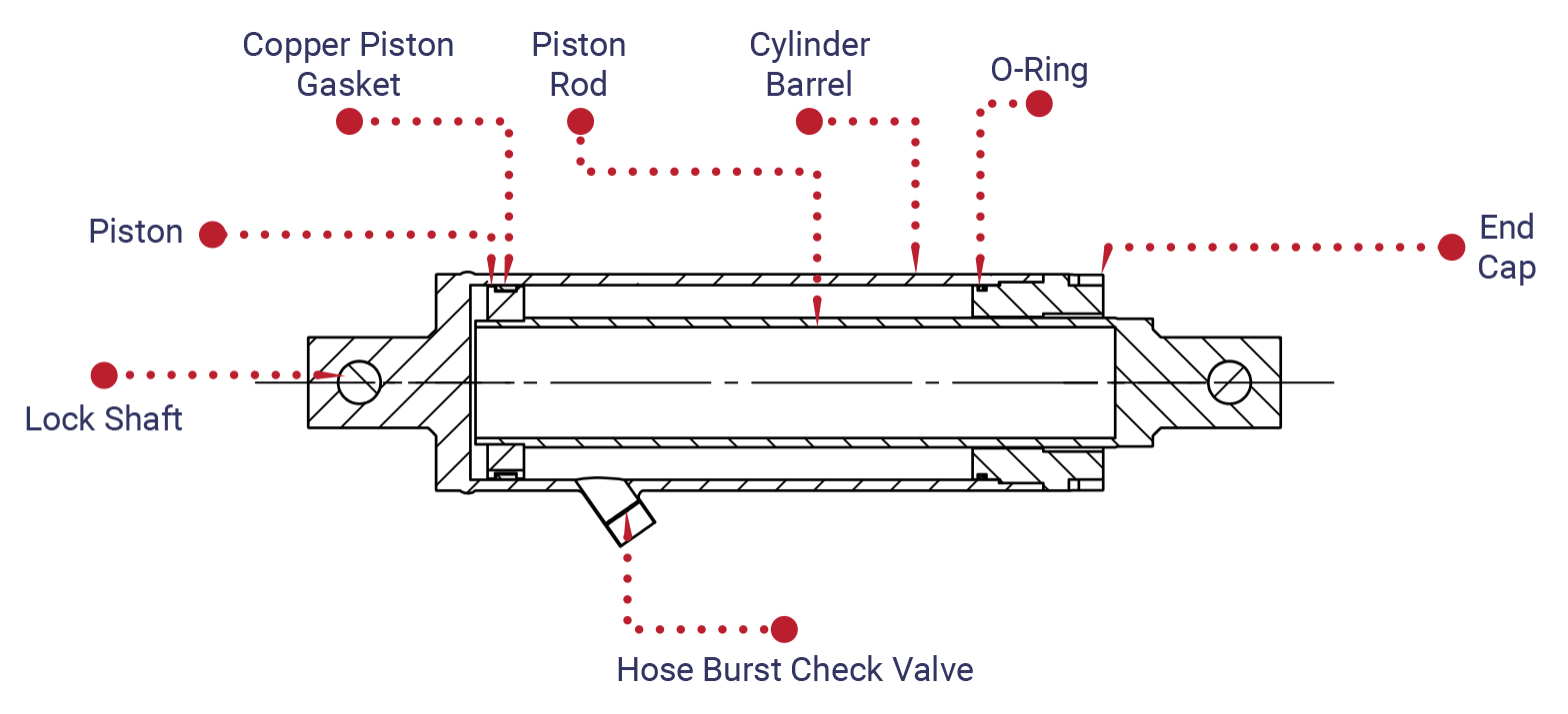 hydraulic-1