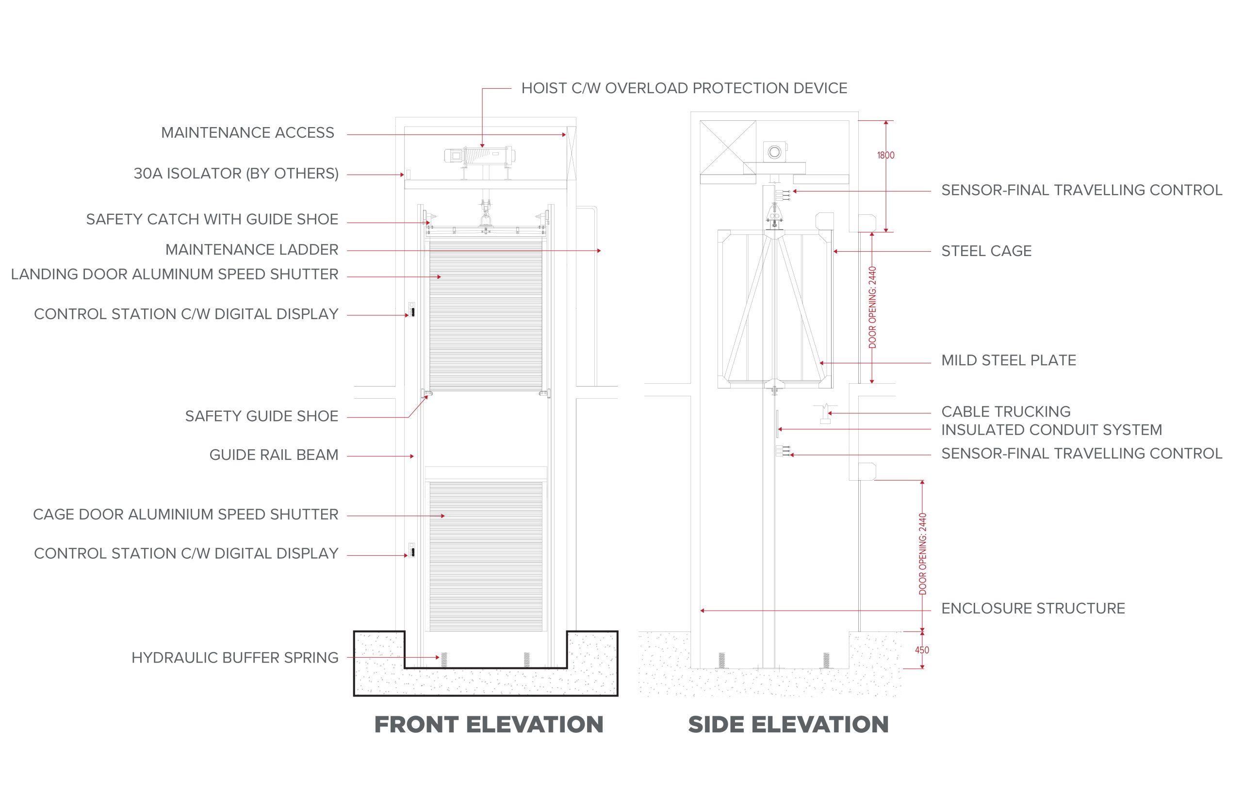 Drawing Tech Good Hoist